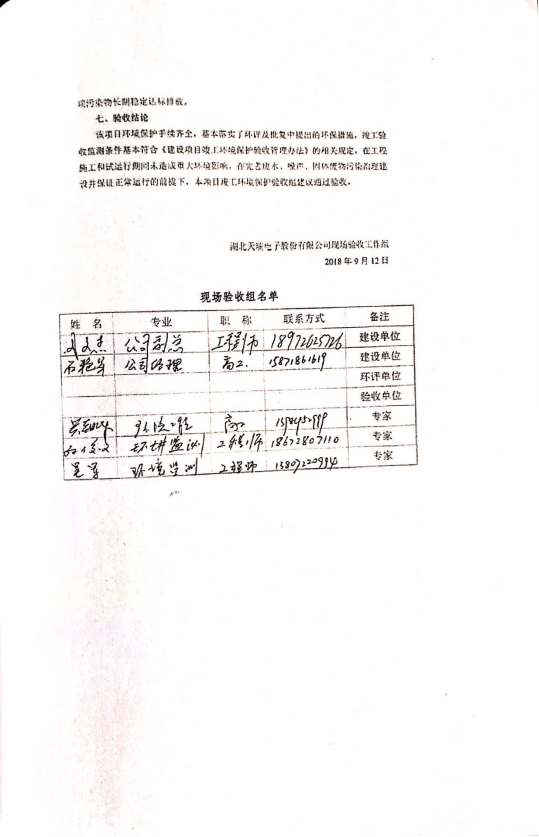 乐鱼·体育-乐鱼(中国)一站式服务官方网站
电力电子元器件生产经营项目竣工环境保护验收意见-3
